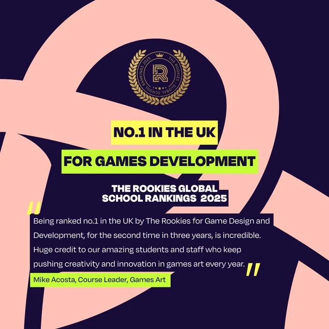 No.1 in the UK for Games Development in The Rookies Global School Rankings 2025, featuring a quote from Mike Acosta, Course Leader, Games Art.