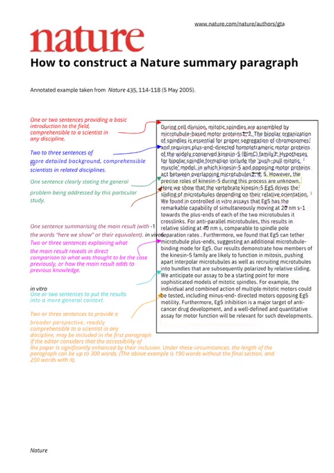 Nature abstract guideline