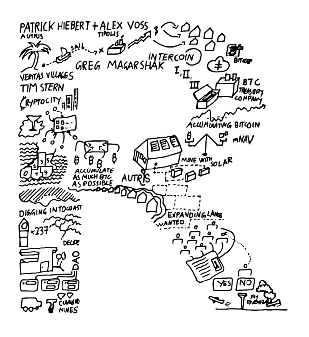 a conceptual drawing of the first day of the free city conference of 2025