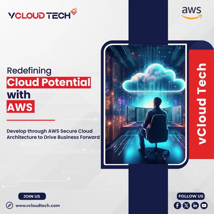 Redefining Cloud Potential With AWS