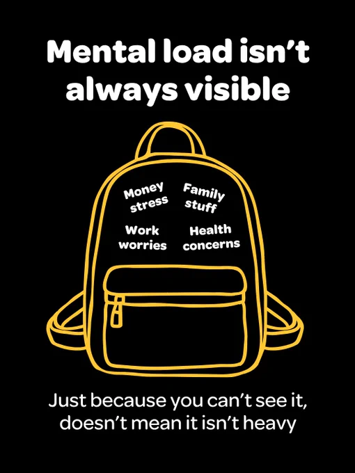 Backpack with hidden things such as money stress, family stuff, work worries and health concerns.