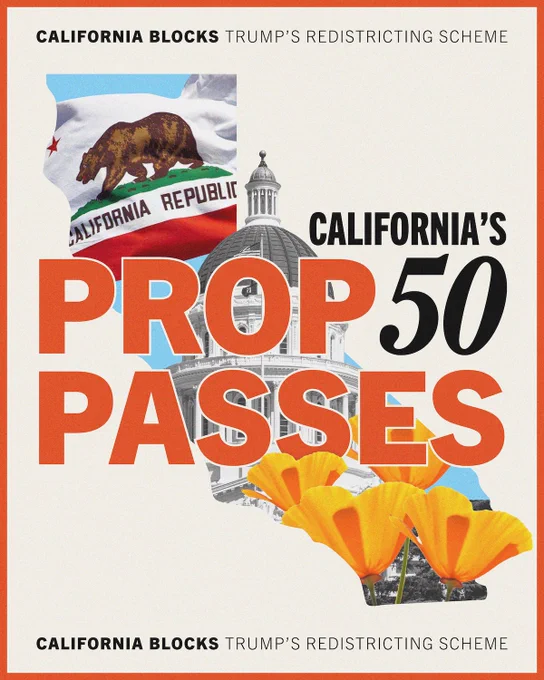 Celebratory graphic for California that reads, "California's Prop 50 Passes." There is text at the top and bottom that reads, "California blocks Trump's redistricting scheme." The background is an outline of California filled with various California imagery.
