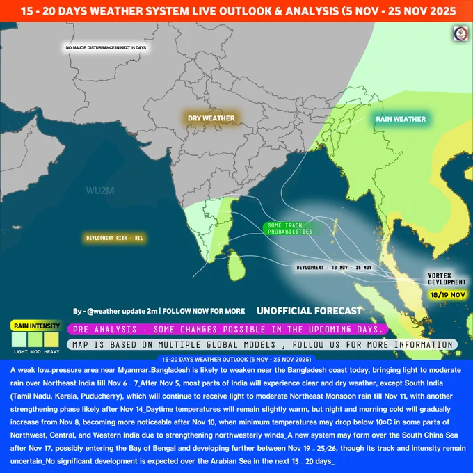 By Weather Update 2M!