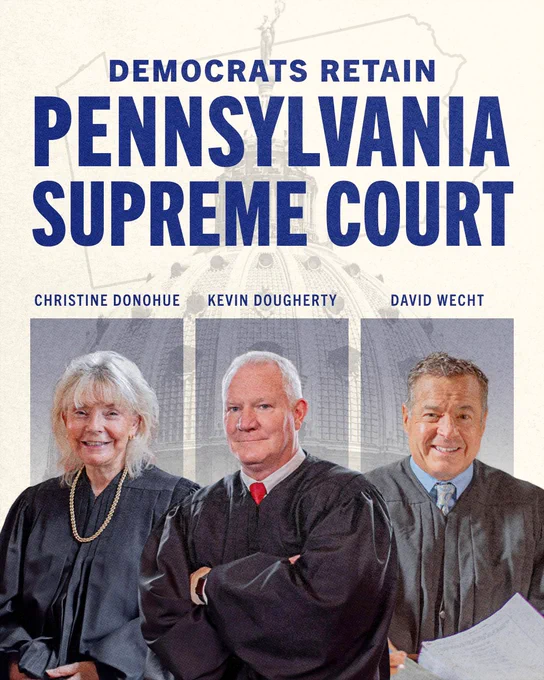 Celebratory graphic for Pennsylvania. It reads, "Democrats retain Pennsylvania Supreme Court." Graphic features pictures of the judges, from left to right: Christine Donohue, Kevin Dougherty, and David Wecht.