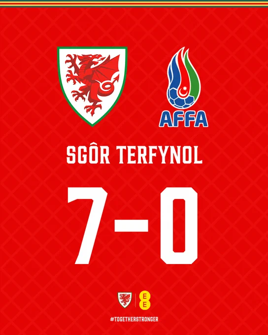 Full time graphic detailing Cymru WU17 7-0 Azerbaijan WU17. 
