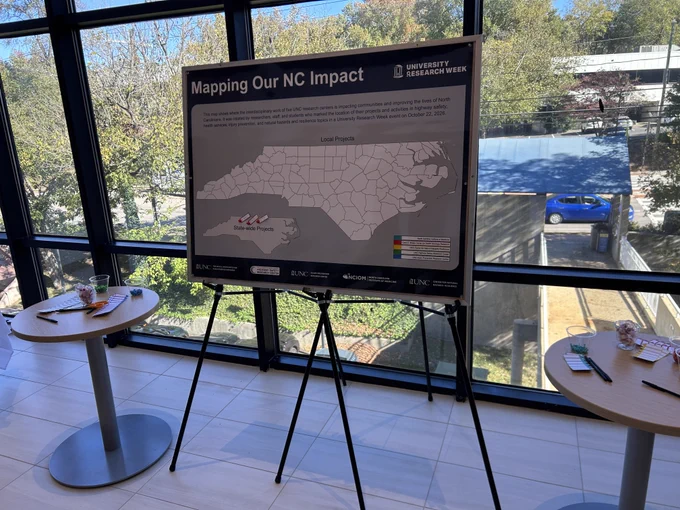 A map of North Carolina with the counties outlined and text that says "Mapping our NC Impact." The map is on an easel in front of a window.