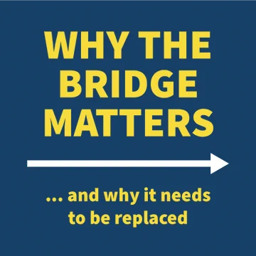 Graphic with text "Why the Bridge Matters" in large yellow letters on a navy background, followed by "…and why it needs to be replaced" and an arrow pointing right.