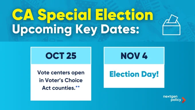 California Special Election - Upcoming Key Dates: Oct 25th, Vote centers open in Voter’s Choice Act counties.**, Nov 4th, Election Day! NextGen Policy Logo.