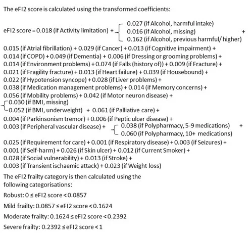 eFI2 scoring formula showing weighted coefficients for health conditions. Highest weights: harmful alcohol use (0.162), palliative care (0.061), falls history (0.074). Lowest weights: dressing/grooming problems (0.006), self-harm (0.001), respiratory disease (0.001). Score categorisation: Robust (0-0.0857), Mild frailty (0.0857-0.1624), Moderate frailty (0.1624-0.2392), Severe frailty (0.2392-1).