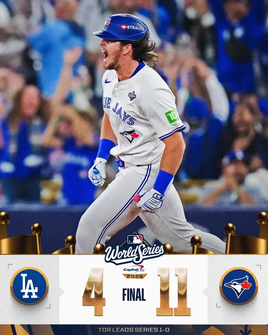 Final Score Graphic: World Series Game 1
Los Angeles Dodgers 4, Toronto Blue Jays 11
Toronto Leads series 1-0
World Series 2025 Presented by Capital One
Pictured: Addison Barger yells in celebration as he rounds the bases after hitting a pinch-hit grand slam. He wears a white Blue Jays uniform and a blue helmet.