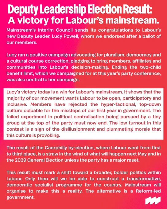Mainstream’s Interim Council sends its congratulations to Labour’s new Deputy Leader, Lucy Powell, whom we endorsed after a ballot of our members. Lucy ran a positive campaign advocating for pluralism, democracy and a cultural course correction, pledging to bring members, affiliates and communities into Labour’s decision-making. Ending the two-child benefit limit, which we campaigned for at this year’s party conference, was also central to her campaign. Lucy’s victory today is a win for Labour’s mainstream. It shows that the majority of our movement wants Labour to be open, participatory and inclusive. Members have rejected the hyper-factional, top-down culture culpable for the missteps of our first year in government. The failed experiment in political centralisation being pursued by a tiny group at the top of the party must now end. The low turnout in this contest is a sign of the disillusionment and plummeting morale that this culture is provoking. This result must mark a shift.
