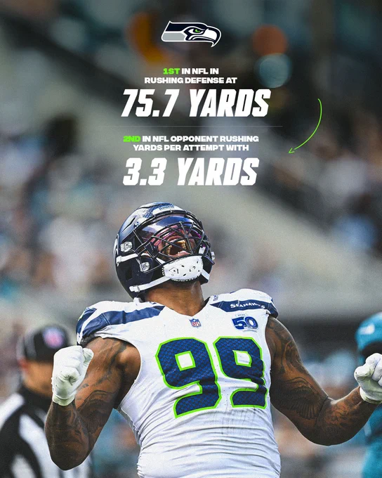 Seahawks graphic highlighting top NFL run defense: 1st in rushing defense at 75.7 yards per game and 2nd in opponent yards per carry at 3.3. Leonard Williams