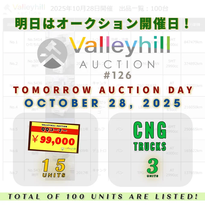 📣1️⃣2️⃣6️⃣
🗓️明日はオークション開催日❗
Tomorrow, October 28th (Tue), Auction Day️️️
🌐 https://www.valleyhill.com

🚌A total of 100 units will be featured, including used trucks, cars, and equipment! 🚙🚚🛻🚜

🟢Auction Highlights:
✨ 99 Corner「QQコーナー」15 Units❗
✨ CNG Trucks 3 Units❗

 📋Auction List👇
🌐 https://www.valleyhill.com
We look forward to your participation and bids in tomorrow's auction❗

✅Join WhatsApp Channel👇
https://www.valleyhill.com/about/whatsapp

#ValleyhillAuction #Auction126 #バレーヒルオークション #TomorrowAuction #AuctionDay #オークション開催日 #中古車オークション 
#OnlineAuction #AutoAuctionJapan #UsedTruck #UsedVehicle #CNGTrucks #QQコーナー  #SpecialCorner #LimitedOffer #ValleyhillExport #ValleyhillJapan #JapaneseAuction #車両オークション #Total100Units #AuctionEvent #OctoberAuction #AuctionInJapan #TruckAuction #JapanExporter #ValleyhillAutoAuction #ValleyhillAuctionJapan
