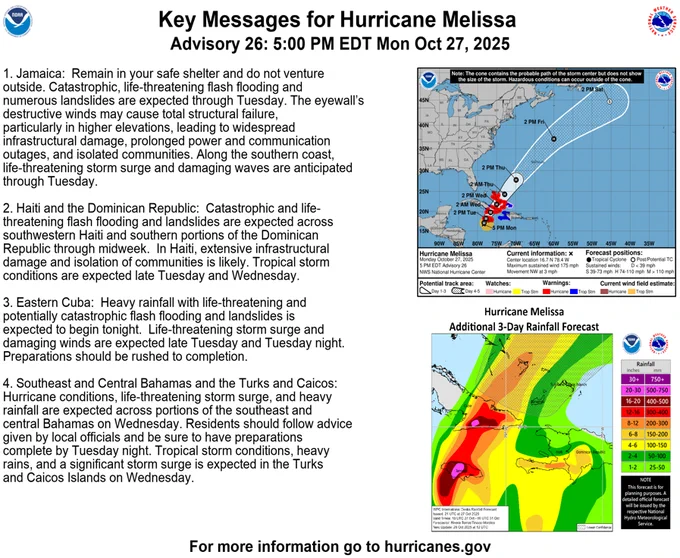 Key Messages:
 
1. Jamaica:  Remain in your safe shelter and do not venture 
outside. Catastrophic, life-threatening flash flooding and numerous 
landslides are expected through Tuesday. The eyewall’s destructive 
winds may cause total structural failure, particularly in higher 
elevations, leading to widespread infrastructural damage, prolonged 
power and communication outages, and isolated communities. Along the 
southern coast, life-threatening storm surge and damaging waves are 
anticipated through Tuesday. 
 
2. Haiti and the Dominican Republic:  Catastrophic and 
life-threatening flash flooding and landslides are expected across 
southwestern Haiti and southern portions of the Dominican Republic 
through midweek.  In Haiti, extensive infrastructural damage and 
isolation of communities is likely. Tropical storm conditions are 
expected late Tuesday and Wednesday.