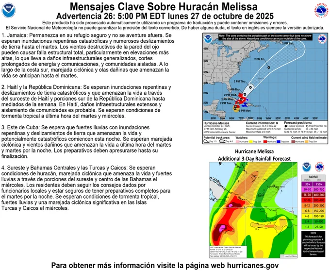 Mensajes Clave:

1. Jamaica: Permanezca en su refugio seguro y no se aventure afuera.
Se esperan inundaciones repentinas catastróficas y numerosos
deslizamientos de tierra hasta el martes. Los vientos destructivos de
la pared del ojo pueden causar falla estructural total,
particularmente en elevaciones más altas, lo que lleva a daños
infraestructurales generalizados, cortes prolongados de energía y
comunicaciones, y comunidades aisladas. A lo largo de la costa sur,
marejada ciclónica y olas dañinas que amenazan la vida se anticipan
hasta el martes.

2. Haití y la República Dominicana: Se esperan inundaciones repentinas
y deslizamientos de tierra catastróficos y que amenazan la vida a
través del suroeste de Haití y porciones sur de la República
Dominicana hasta mediados de la semana. En Haití, daños
infraestructurales extensos y aislamiento de comunidades es probable.
Se esperan condiciones de tormenta tropical a última hora del martes y
miércoles.