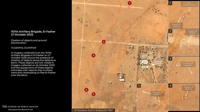 157th Artillery Brigade, El-Fasher 27 October 2025

Clusters of objects and ground discoloration

Copyright: Satellite Imagery 27 October 2025 ©️Airbus DS 2025. Analysis conducted by Yale Humanitarian Research Lab

13.6365946, 25.3109425

In imagery collected over the 157th Artillery Brigade in El-Fasher on 27 October 2025 shows the presence of clusters of objects along the defensive berm. These objects are not visible in imagery collected on 26 October 2025 and the appearance of these objects coincides with reports that civilians were shot attempting to flee El-Fasher over the berm.