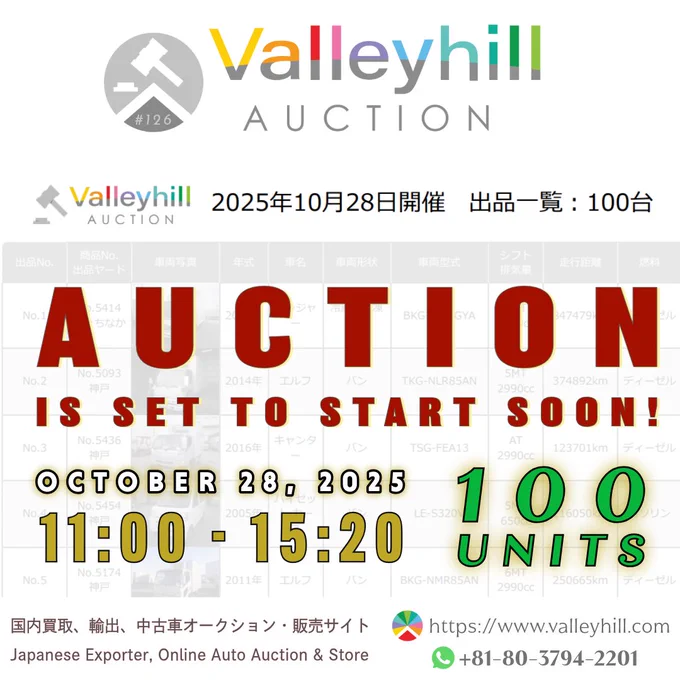 📣 LIVE AUCTION soon❗️
第126回 Valleyhillオークション 
Auction List:🚛https://valleyhill.com

Good morning! ☀️
We are pleased to invite you to Valleyhill Auction No.126, taking place today from 11:00 to 15:20. A total of 100 units are available for bidding, and we look forward to your active participation!

おはようございます！☀️
今日はオークション開催日になります❗️出品台数は100台 ☝️
宜しくお願い致します。

✅Join WhatsApp Channel👇
https://www.valleyhill.com/about/whatsapp

#ValleyhillAuction #Auction126 #バレーヒルオークション #AuctionDay #AuctionStart #中古車オークション #オークション開始 #UsedTruck #UsedCarJapan #OnlineAuction #JapaneseExporter 
#ValleyhillJapan #ValleyhillExport #TruckAuction #AutoAuction #AuctionLive #AuctionEvent #AuctionTime #AuctionToday #Total100Units #JapanAuction #ValleyhillAutoAuction #モーニングショー