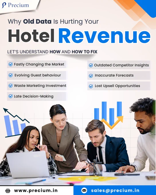 Today’s hospitality environment is too complex to understand due to unprecedented market volatility and rapid shifts in guests' behaviour. This means you need to adapt Revenue Management practices to keep pace.