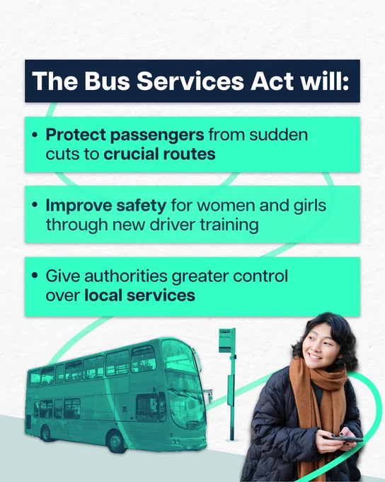 A graphic featuring a bus at a bus stop and lady on her phone.

The text reads 

The Bus Services Act will protect passengers from sudden cuts to crucial routes.

Improve safety for women and girls through new driver training

Give authorities greater control over local services