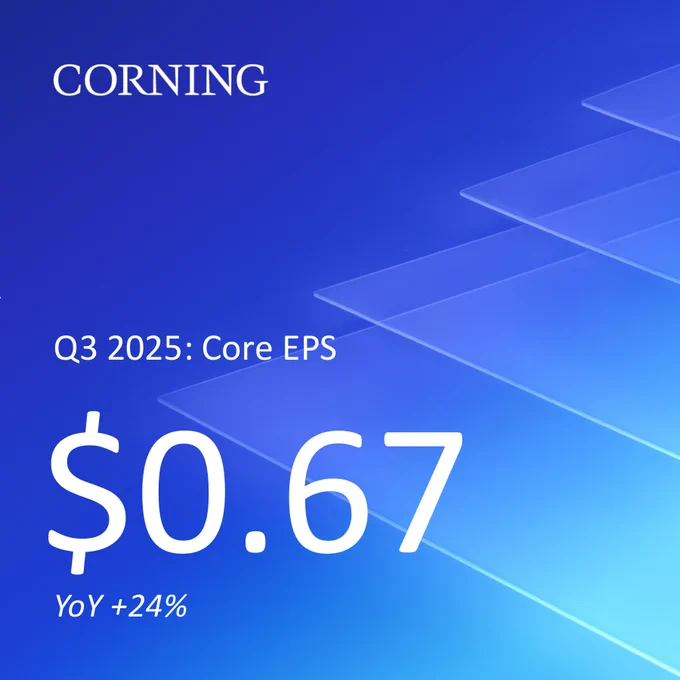 Image of glass panes with the text:
Q3 2025: Core EPS
$0.67
YoY  24