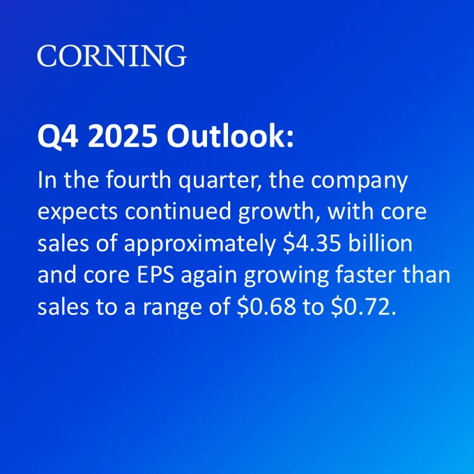 Text:
Q4 2025 Outlook:
In the fourth quarter, the company 
expects continued growth, with core 
sales of approximately $4.35 billion 
and core EPS again growing faster than 
sales to a range of $0.68 to $0.72. 