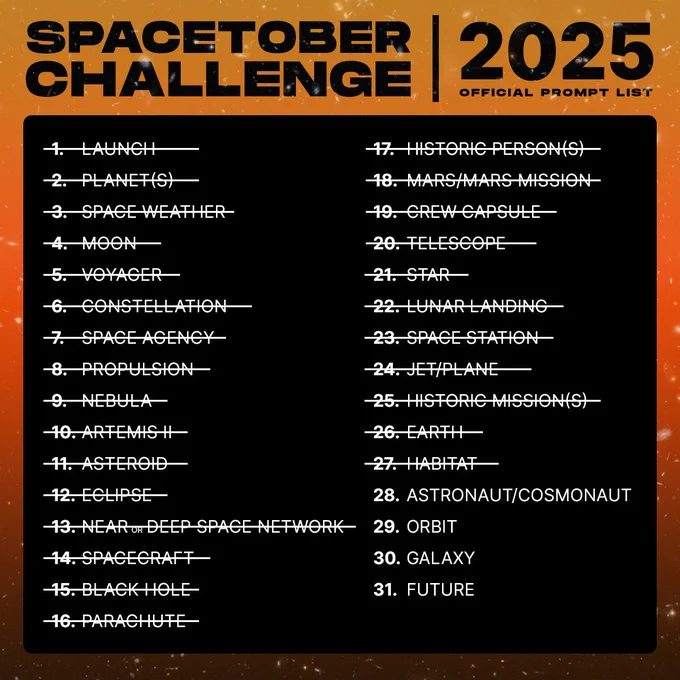 Graphic showing the Spacetober challenge prompt list for 2025. The background is an orange gradient with a black box on top, with the number of each day and the corresponding prompt for each in white text on top. 1: Launch, 2: Planet(s), 3: Space Weather, 4: Moon, 5: Voyager, 6: Constellation, 7: Space Agency, 8: Propulsion, 9: Nebula, 10: Artemis II, 11: Asteroid, 12: Eclipse, 13: Near or Deep Space Network, 14: Spacecraft, 15: Black Hole, 16: Parachute, 17: Historic Person(s), 18: Mars/Mars Mission, 19: Crew Capsule, 20: Telescope, 21: Star, 22: Lunar Landing, 23: Space Station, 24: Jet/Plane, 25: Historic Mission(s), 26: Earth, and 27: Habitat are crossed out. 28: Astronaut/Cosmonaut, 29: Orbit, 30: Galaxy, 31: Future