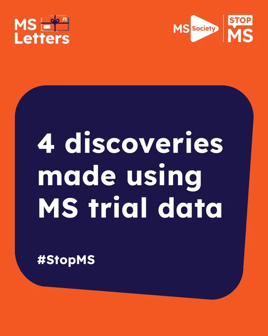 Graphic post for MS letters campaign that says “4 discoveries made using MS trial data”