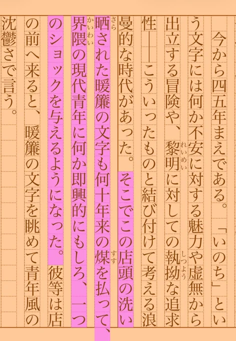 そこでこの店頭の洗い晒《さら》された暖簾の文字も何十年来の煤《すす》を払って、界隈《かいわい》の現代青年に何か即興的にもしろ、一つのショックを与えるようになった。