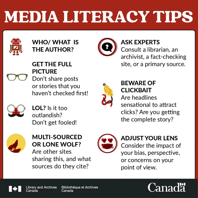 Media Literacy Tips. 

-	Who / what is the author?

-	Get the full picture. Don’t share posts or stories that you haven’t checked first!

-	LOL? Is it too outlandish? Don’t get fooled!

-	Multi-sourced or lone wolf? Are other sites sharing this, and what sources do they cite?

-	Ask experts. Consult a librarian, an archivist, a fact-checking site, or a primary source.

-	Beware of clickbait. Are headlines sensational to attract clicks? Are you getting the complete story?

-	Adjust your lens. Consider the impact of your bias, perspective, or concerns on your point of view.