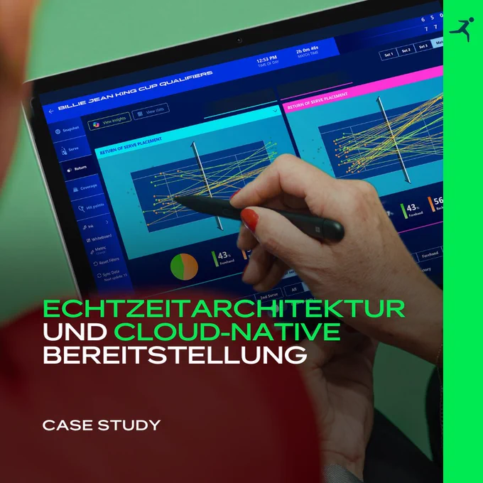ECHTZEITARCHITEKTUR UND CLOUD-NATIVE BEREITSTELLUNG