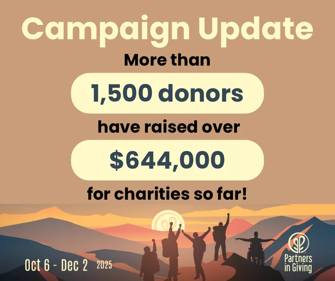 Campaign Update: More than 1,500 donors have raised over $644,000 for charities so far! The Partners in Giving campaign runs from October 6 to December 2, 2025.