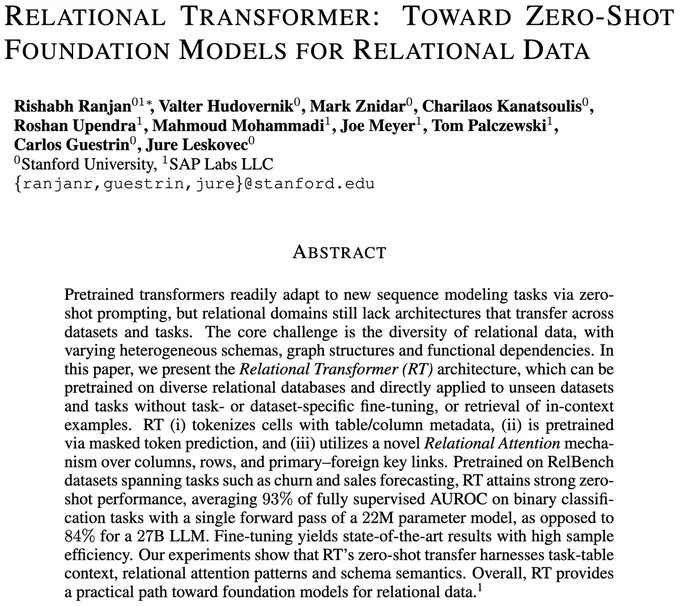 Title and abstract of the paper.