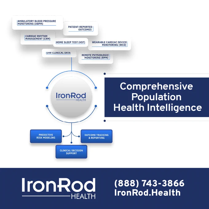 📊 Comprehensive insights. Smarter care 🧠.

IronRod’s Population Health Analytics delivers comprehensive population health intelligence — transforming fragmented cardiovascular data into clear population-level insights 🌎.

➡️ Request a Population Health Analytics Demo: https://ironrod.health/population-health-analytics/

#IronRodHealth #PopulationHealth #DataDrivenCare #CardiacCare #HealthcareAnalytics