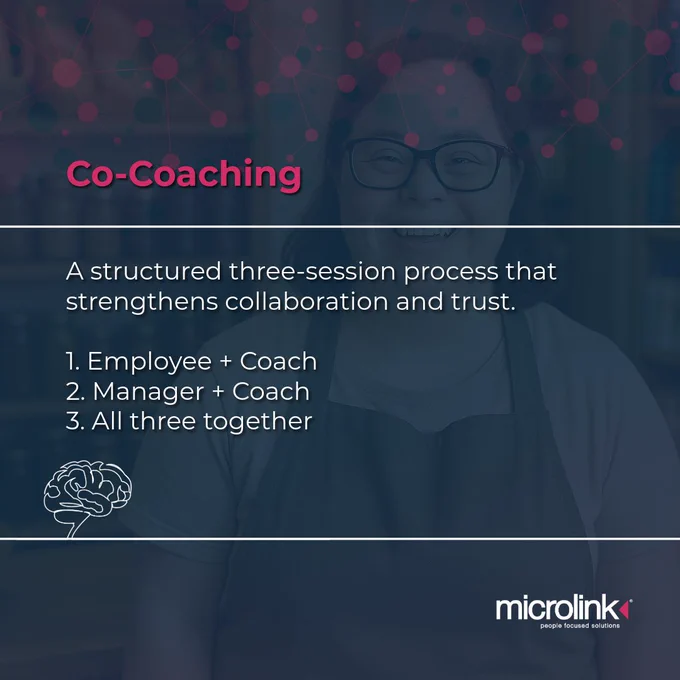 Blue background with abstract purple dots, featuring text about co-coaching. Describes a three-session process for collaboration, with steps for employee and coach, manager and coach, and all three together. Microlink logo at the bottom right.