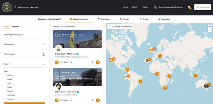 Bitcoin Circular Economy Map