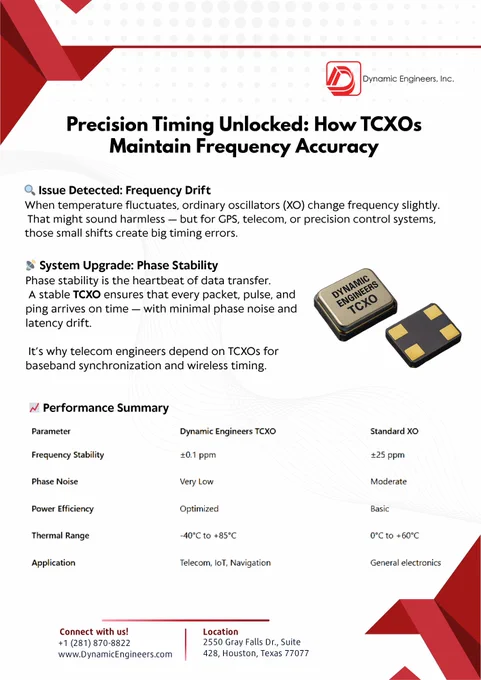 Infographic showing how Dynamic Engineers’ TCXOs maintain frequency accuracy under temperature changes. Includes benefits like ultra-stable performance, low phase noise, optimized power efficiency, and wide thermal range for telecom, IoT, and navigation systems.