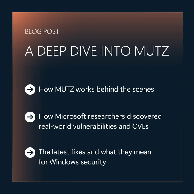 A deep dive into MUTZ