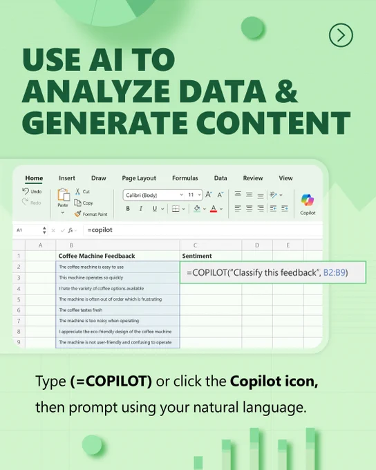 Use AI to analyze data and generate content. Type "parenthesis, equal, copilot" or click the Copilot icon, then prompt using your natural language.