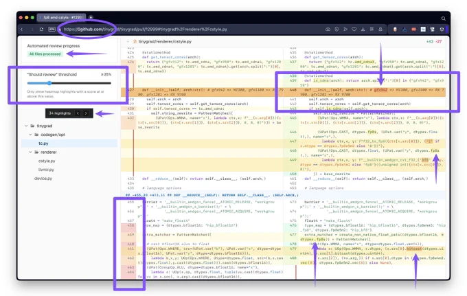 Annotated screenshot of the following: 

A heatmap diff viewer for code reviews

Heatmap color-codes every diff line/token by how much human attention it probably needs. Unlike PR-review bots, we try to flag not just by “is it a bug?” but by “is it worth a second look?” (examples: hard-coded secret, weird crypto mode, gnarly logic).

To try it, replace github.com with 0github.com in any GitHub pull request url. Under the hood, we clone the repo into a VM, spin up gpt-5-codex for every diff, and ask it to output a JSON data structure that we parse into a colored heatmap.

Examples:

https://0github.com/tinygrad/tinygrad/pull/12999
https://0github.com/simonw/datasette/pull/2548
https://0github.com/manaflow-ai/cmux/pull/666
Heatmap is open source:

https://github.com/manaflow-ai/cmux
Heatmap diff viewer example showing color-coded code changes