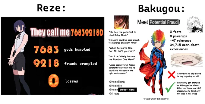 A chad vs. virgin comparison of Reze and Bakugou, with Reze as a variant of the 007 meme and Bakugou as a variant of the Potential Man meme