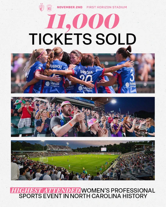 Graphic featuring crowd photos and team celebration photo that reads, “11,000 TICKETS SOLD! Highest attended women’s professional sports event in North Carolina History.”