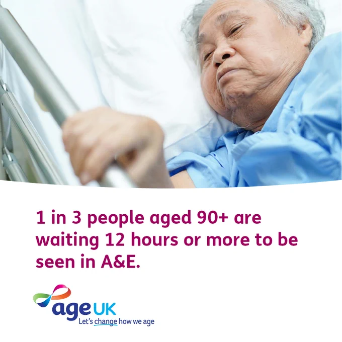Image shows older person in a hospital trolley with the text, "1 in 3 people aged 90  are waiting 12 hours or more to be seen in A&E"