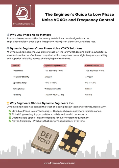 Infographic titled “The Engineer’s Guide to Low Phase Noise VCXOs and Frequency Control.” Highlights why low phase noise matters, compares Dynamic Engineers’ VCXO (-155 dBc/Hz, ±10 ppm, wide tuning, >100k hrs reliability) vs. conventional VCXO, and lists key advantages such as customizable specs, global support, and proven reliability.