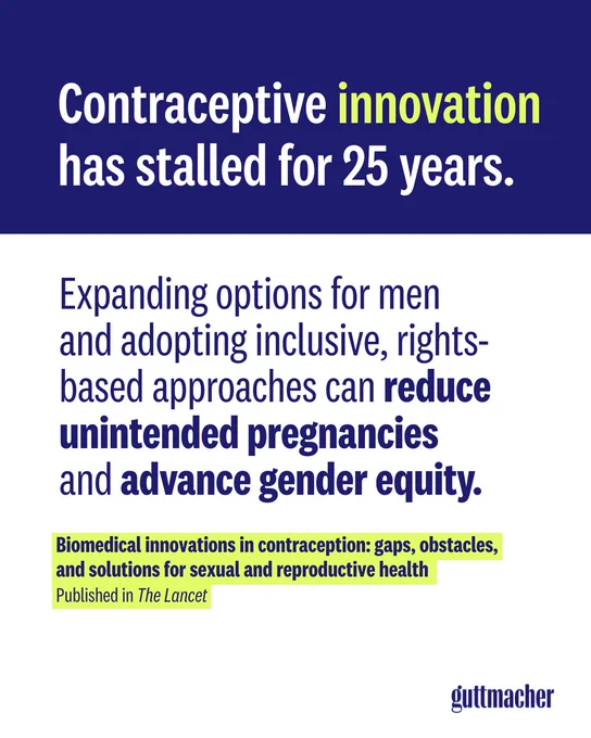 Text on a blue and white background reads "Contraceptive innovation has stalled for 25 years. Expanding options for men and adopting inclusive, rights-based approaches can reduce unintended pregnancies and advance gender equity."