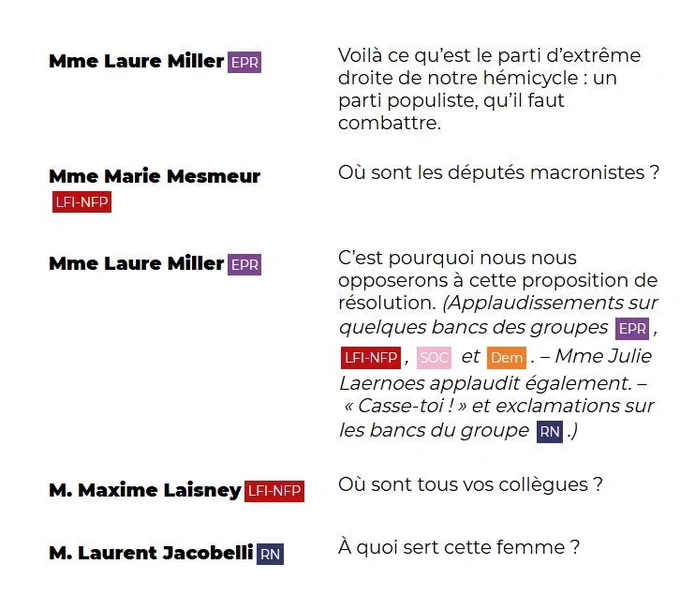 Mme Laure Miller (EPR) : Voilà ce qu’est le parti d’extrême droite de notre hémicycle : un parti populiste, qu’il faut combattre.

Mme Marie Mesmeur (LFI-NFP) : Où sont les députés macronistes ?

Mme Laure Miller (EPR) : C’est pourquoi nous nous opposerons à cette proposition de résolution. (Applaudissements sur quelques bancs des groupes EPR, LFI-NFP, SOC et Dem. – Mme Julie Laernoes applaudit également. – « Casse-toi ! » et exclamations sur les bancs du groupe RN.)

M. Maxime Laisney (LFI-NFP) : Où sont tous vos collègues ?

M. Laurent Jacobelli (RN) : À quoi sert cette femme ?
