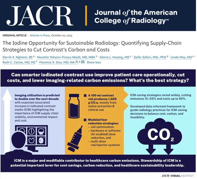 JACR: "The Iodine Opportunity for Sustainable Radiology: Quantifying Supply-Chain Strategies to Cut Contrast’s Carbon and Costs."

Link: https://www.jacr.org/article/S1546-1440(25)00573-3/abstract