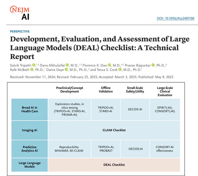 NEJM AI: "Development, Evaluation, and Assessment of Large Language Models (DEAL) Checklist: A Technical Report"

Link: https://ai.nejm.org/doi/abs/10.1056/AIp2401106
