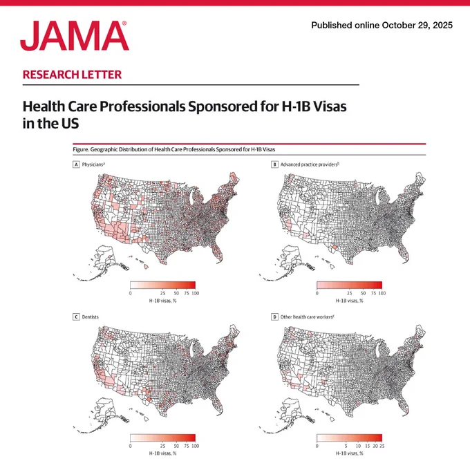 A "JAMA" research letter published online October 29, 2025, shows geographic distribution of healthcare professionals in the U.S. sponsored for H-1B visas, categorized as physicians, advanced practice providers, dentists, and other healthcare workers.