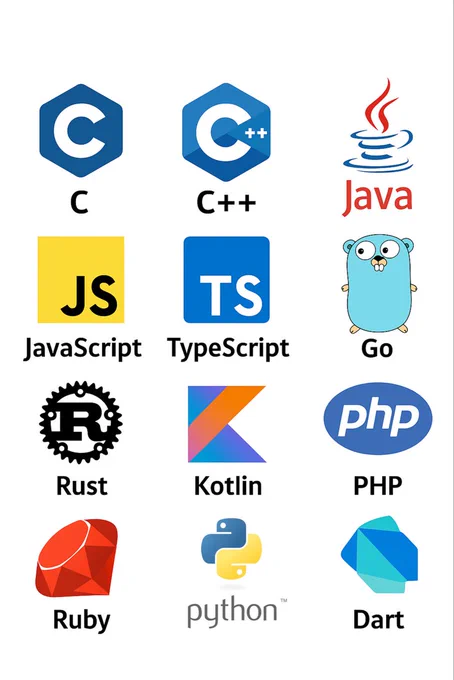 Programming languages