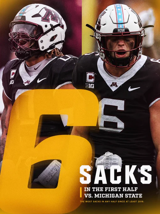 A Gopher Football graphic showcasing Minnesota’s six first-half sacks against Michigan State. The graphic indicates that the six sacks were the most in any half of Gopher Football since at least 2019.